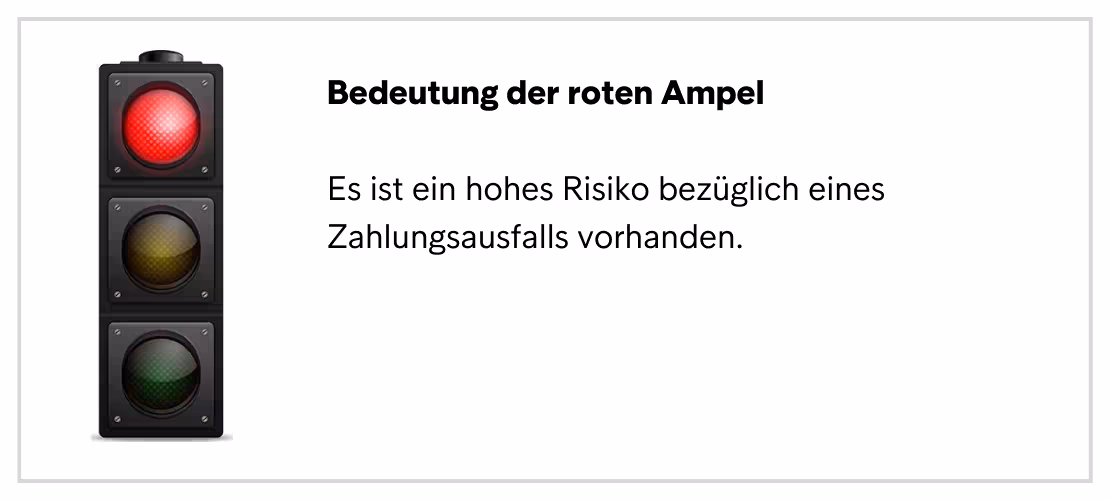 Inkassomed Webseite Ampellösung Rot